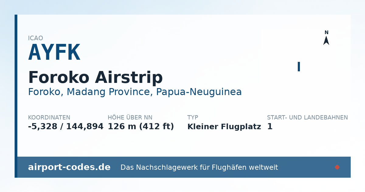 Generierte Übersichtsgrafik zum Flughafen Foroko Airstrip mit Codes, Koordinaten und Bahnenskizze