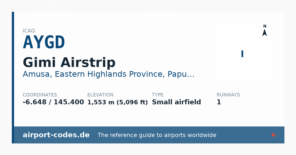 Generated summary graphic for Gimi Airstrip showing codes, coordinates and a runway sketch