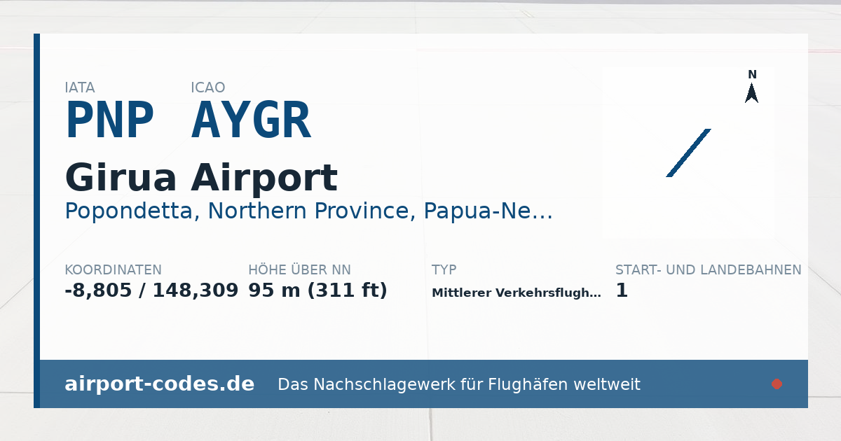 Generierte Übersichtsgrafik zum Flughafen Girua Airport mit Codes, Koordinaten und Bahnenskizze
