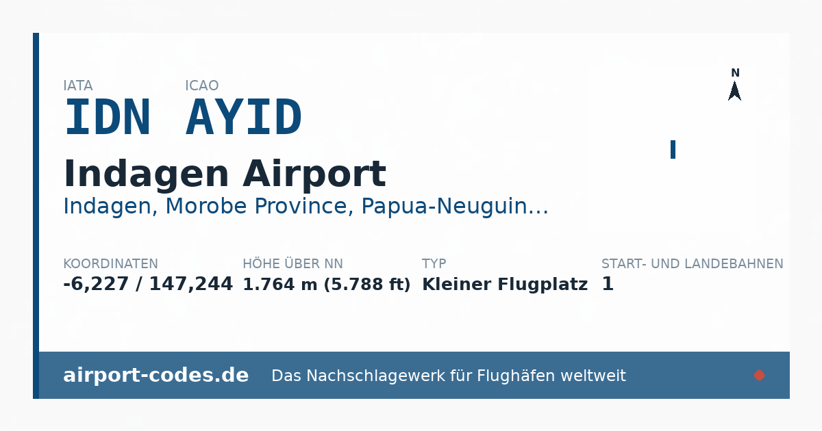 Generierte Übersichtsgrafik zum Flughafen Indagen Airport mit Codes, Koordinaten und Bahnenskizze