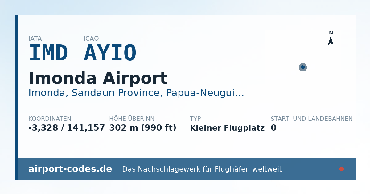 Generierte Übersichtsgrafik zum Flughafen Imonda Airport mit Codes, Koordinaten und Bahnenskizze