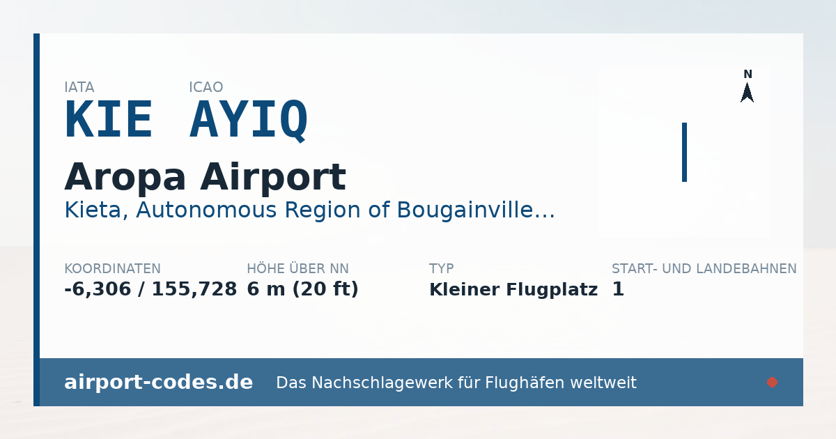 Generierte Übersichtsgrafik zum Flughafen Aropa Airport mit Codes, Koordinaten und Bahnenskizze
