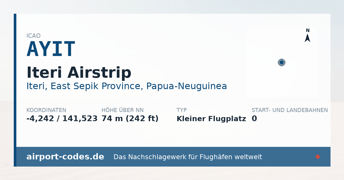 Generierte Übersichtsgrafik zum Flughafen Iteri Airstrip mit Codes, Koordinaten und Bahnenskizze