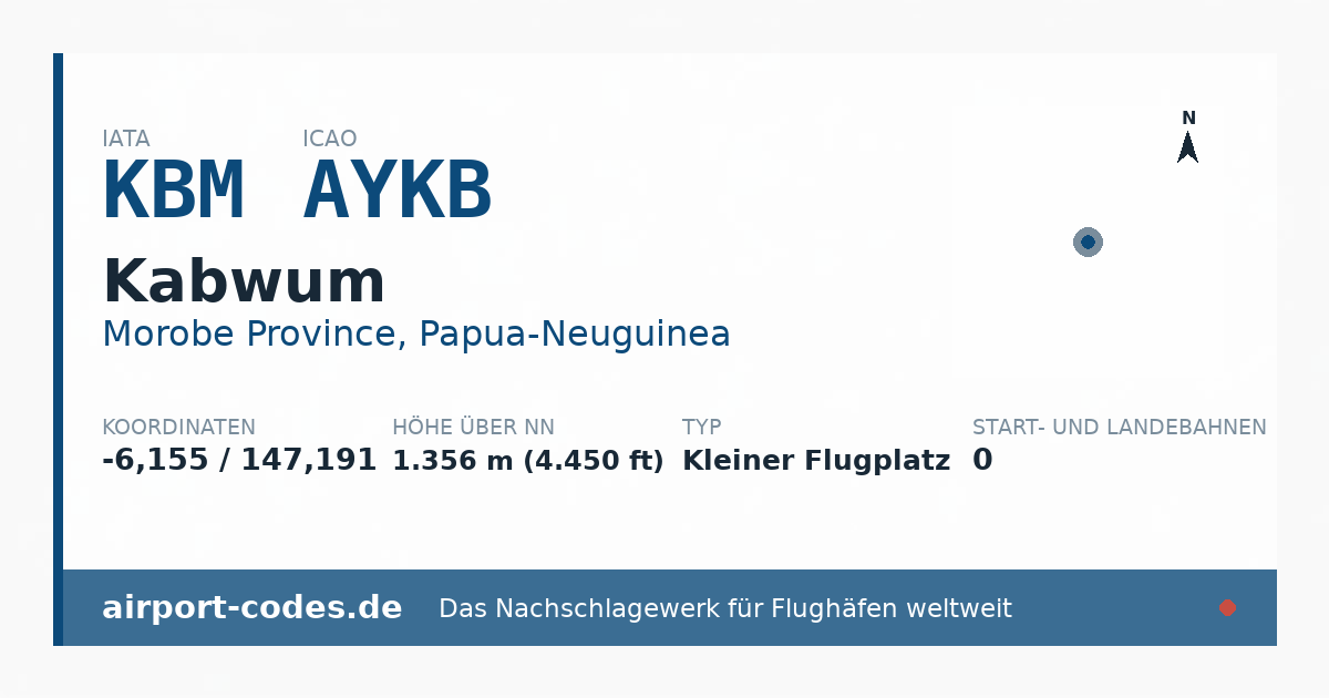 Generierte Übersichtsgrafik zum Flughafen Kabwum mit Codes, Koordinaten und Bahnenskizze