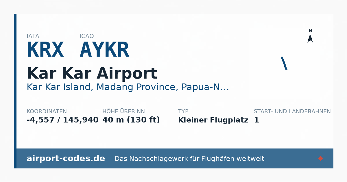 Generierte Übersichtsgrafik zum Flughafen Kar Kar Airport mit Codes, Koordinaten und Bahnenskizze