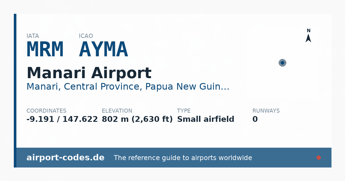 Generated summary graphic for Manari Airport showing codes, coordinates and a runway sketch