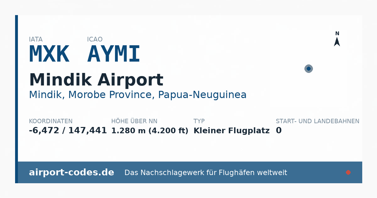 Generierte Übersichtsgrafik zum Flughafen Mindik Airport mit Codes, Koordinaten und Bahnenskizze