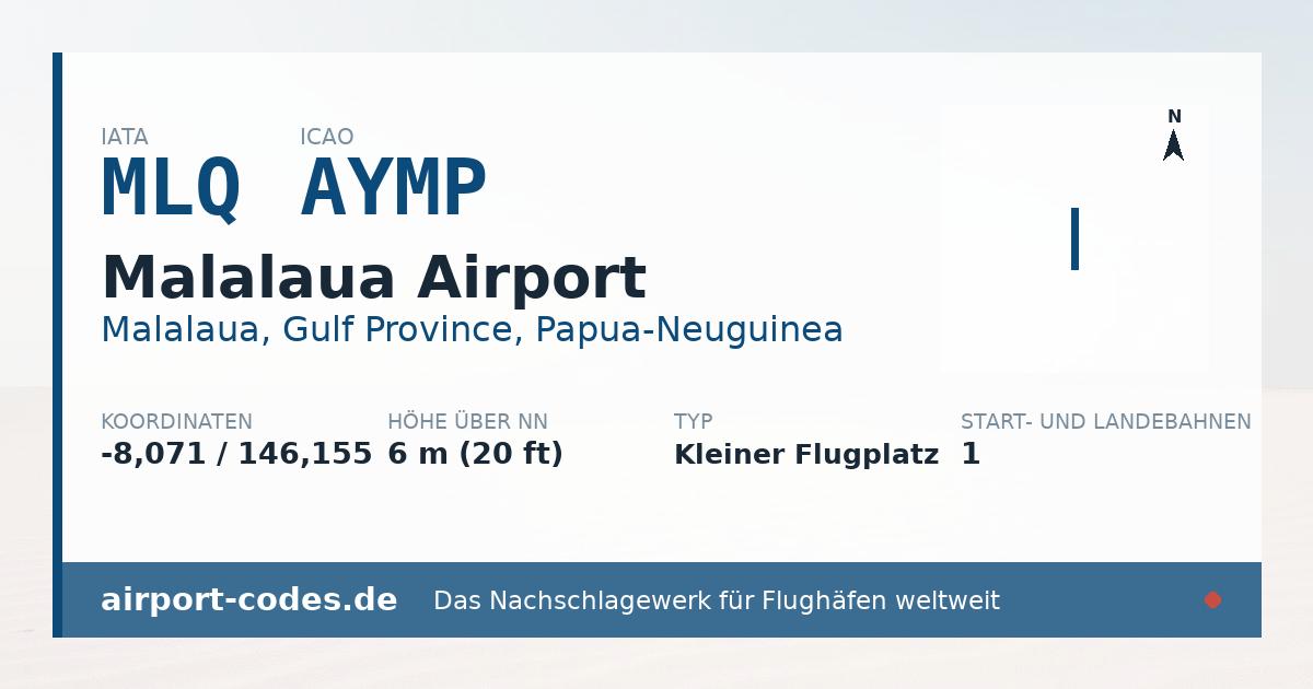 Generierte Übersichtsgrafik zum Flughafen Malalaua Airport mit Codes, Koordinaten und Bahnenskizze