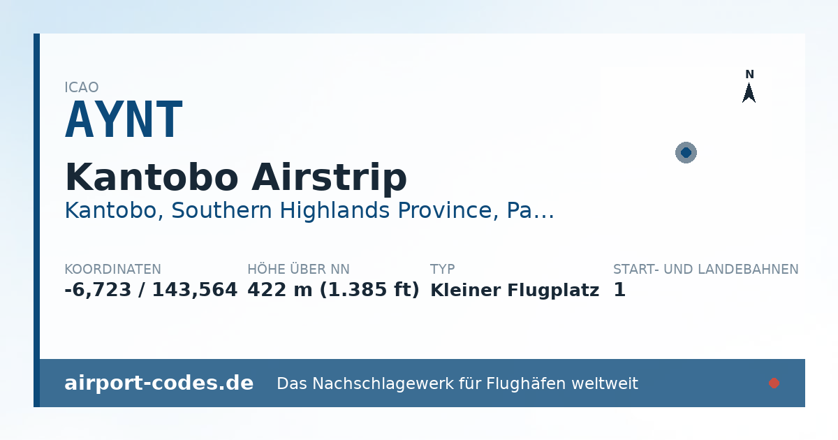 Generierte Übersichtsgrafik zum Flughafen Kantobo Airstrip mit Codes, Koordinaten und Bahnenskizze