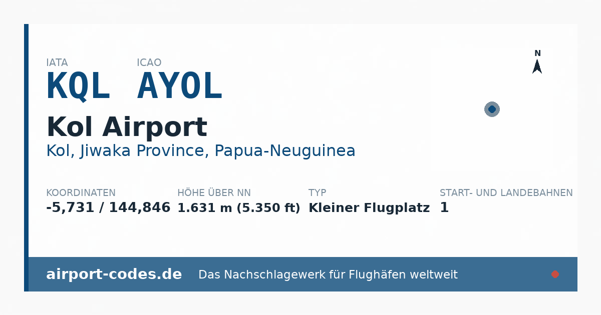 Generierte Übersichtsgrafik zum Flughafen Kol Airport mit Codes, Koordinaten und Bahnenskizze