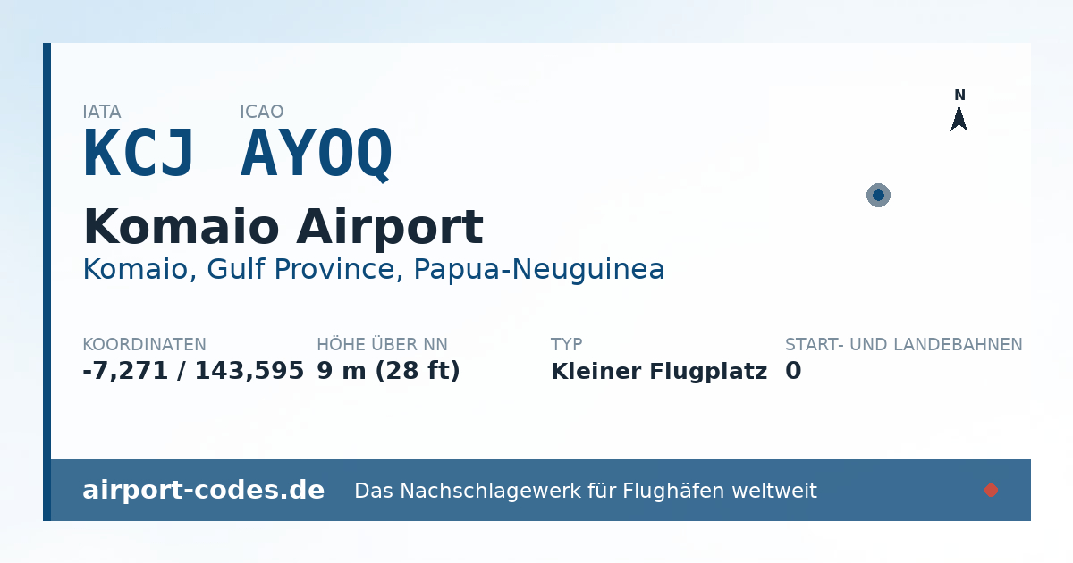 Generierte Übersichtsgrafik zum Flughafen Komaio Airport mit Codes, Koordinaten und Bahnenskizze