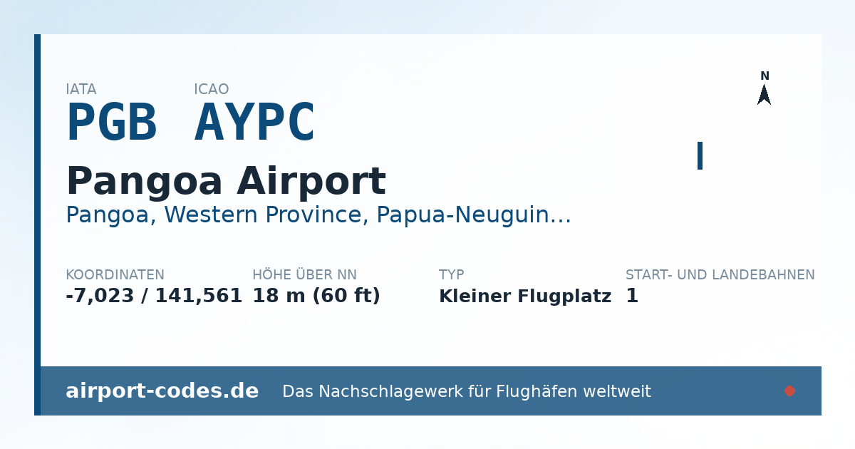 Generierte Übersichtsgrafik zum Flughafen Pangoa Airport mit Codes, Koordinaten und Bahnenskizze