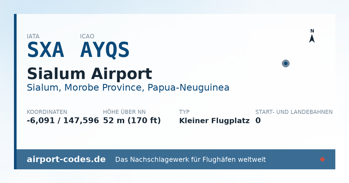 Generierte Übersichtsgrafik zum Flughafen Sialum Airport mit Codes, Koordinaten und Bahnenskizze