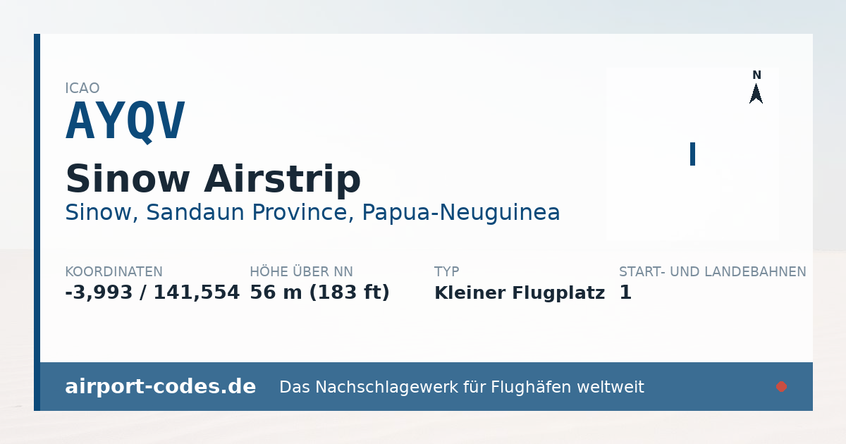 Generierte Übersichtsgrafik zum Flughafen Sinow Airstrip mit Codes, Koordinaten und Bahnenskizze