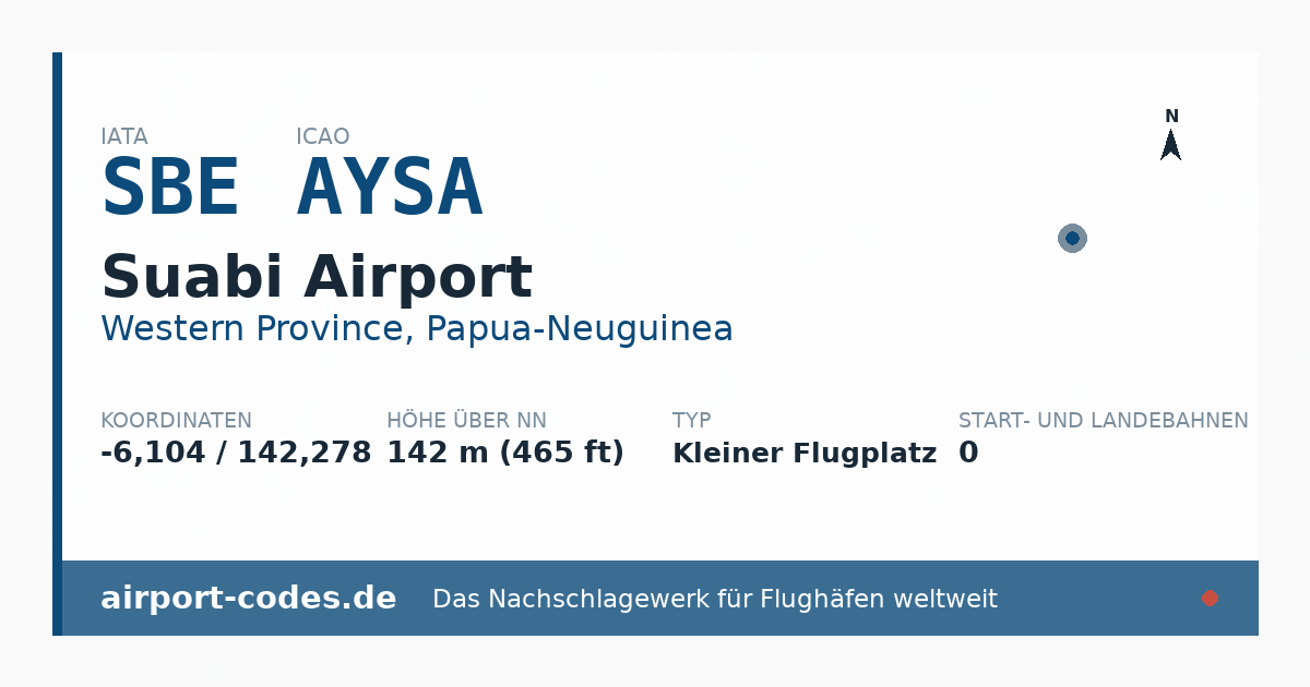 Generierte Übersichtsgrafik zum Flughafen Suabi Airport mit Codes, Koordinaten und Bahnenskizze