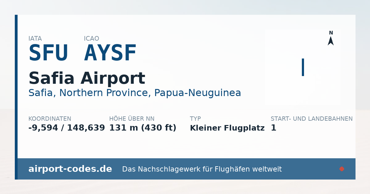 Generierte Übersichtsgrafik zum Flughafen Safia Airport mit Codes, Koordinaten und Bahnenskizze