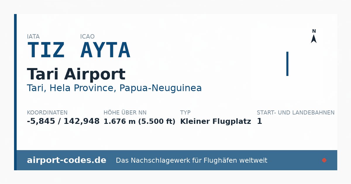 Generierte Übersichtsgrafik zum Flughafen Tari Airport mit Codes, Koordinaten und Bahnenskizze