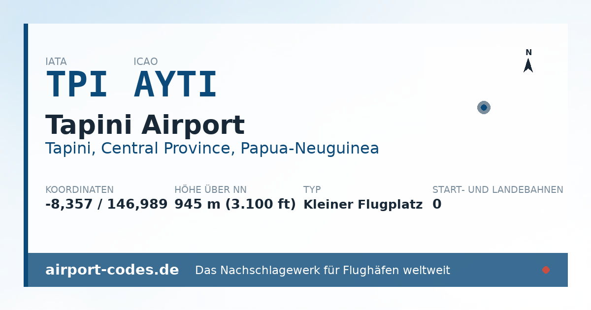 Generierte Übersichtsgrafik zum Flughafen Tapini Airport mit Codes, Koordinaten und Bahnenskizze