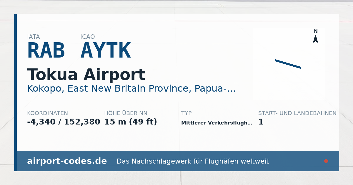 Generierte Übersichtsgrafik zum Flughafen Tokua Airport mit Codes, Koordinaten und Bahnenskizze