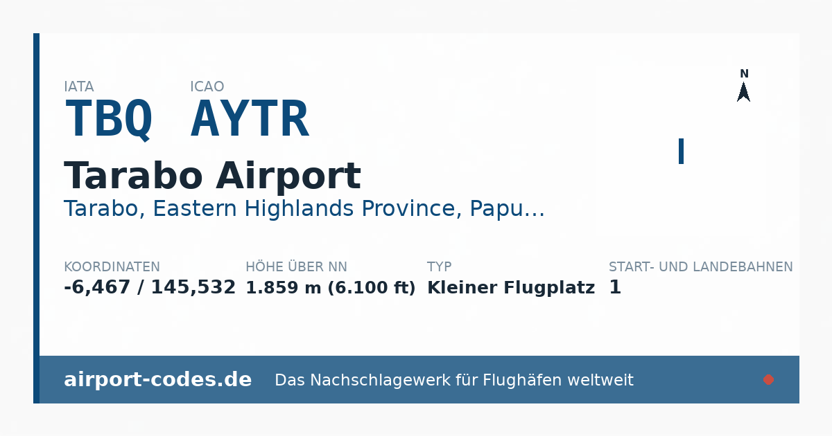 Generierte Übersichtsgrafik zum Flughafen Tarabo Airport mit Codes, Koordinaten und Bahnenskizze