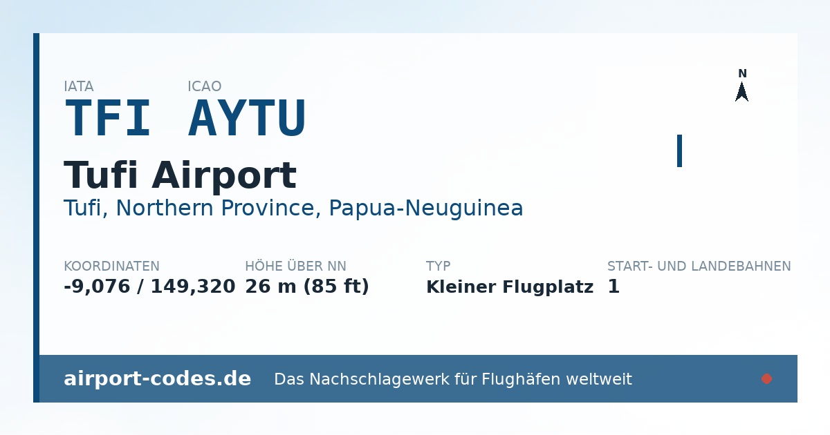 Generierte Übersichtsgrafik zum Flughafen Tufi Airport mit Codes, Koordinaten und Bahnenskizze