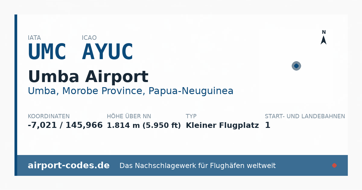 Generierte Übersichtsgrafik zum Flughafen Umba Airport mit Codes, Koordinaten und Bahnenskizze