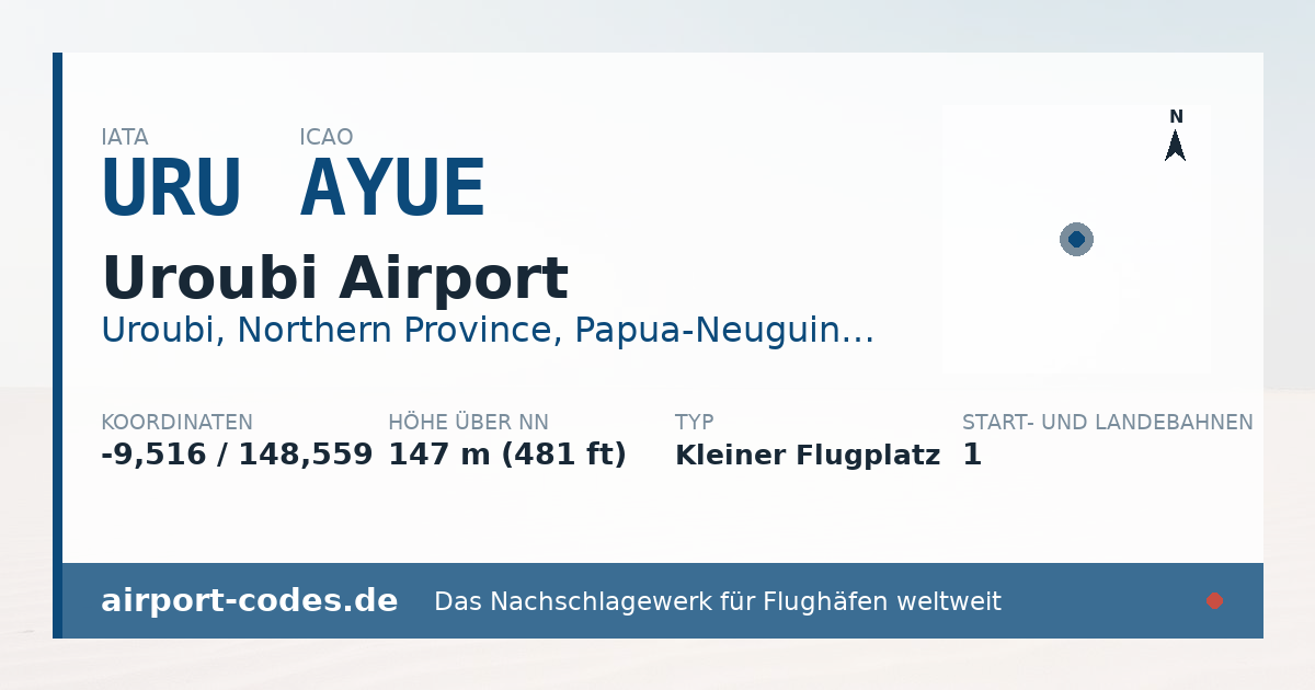 Generierte Übersichtsgrafik zum Flughafen Uroubi Airport mit Codes, Koordinaten und Bahnenskizze
