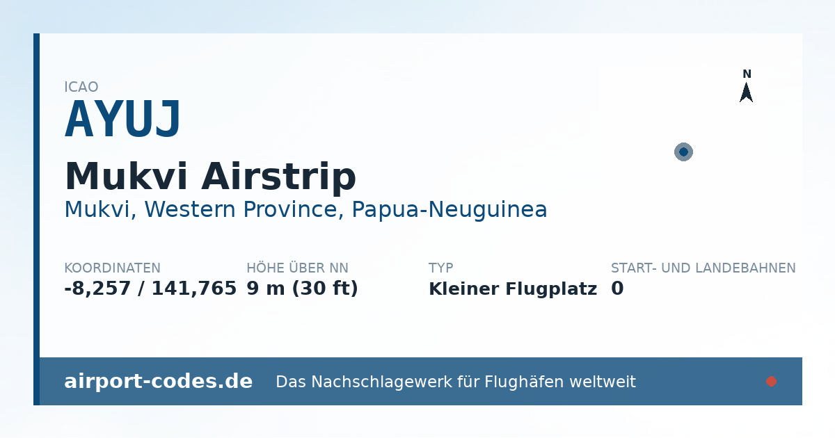 Generierte Übersichtsgrafik zum Flughafen Mukvi Airstrip mit Codes, Koordinaten und Bahnenskizze