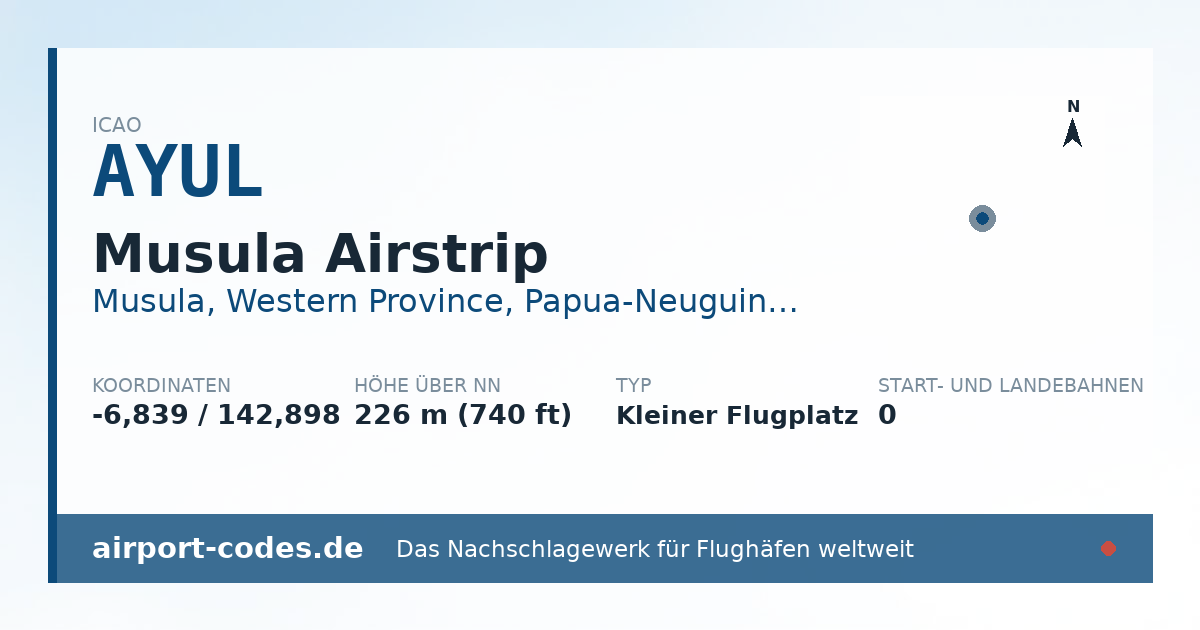 Generierte Übersichtsgrafik zum Flughafen Musula Airstrip mit Codes, Koordinaten und Bahnenskizze