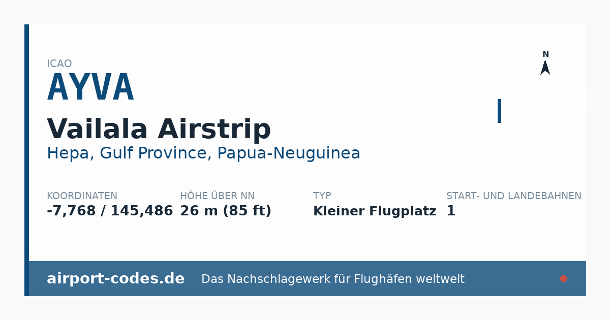 Generierte Übersichtsgrafik zum Flughafen Vailala Airstrip mit Codes, Koordinaten und Bahnenskizze