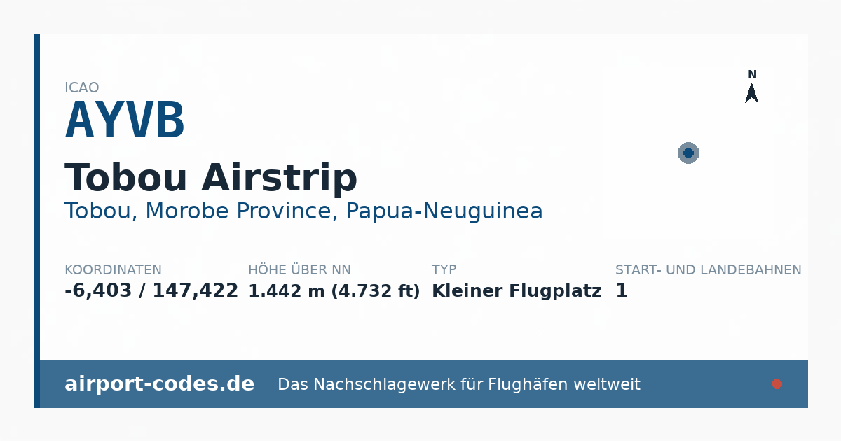 Generierte Übersichtsgrafik zum Flughafen Tobou Airstrip mit Codes, Koordinaten und Bahnenskizze