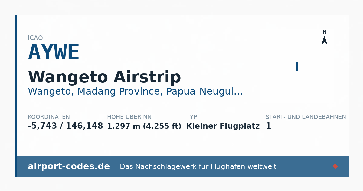 Generierte Übersichtsgrafik zum Flughafen Wangeto Airstrip mit Codes, Koordinaten und Bahnenskizze