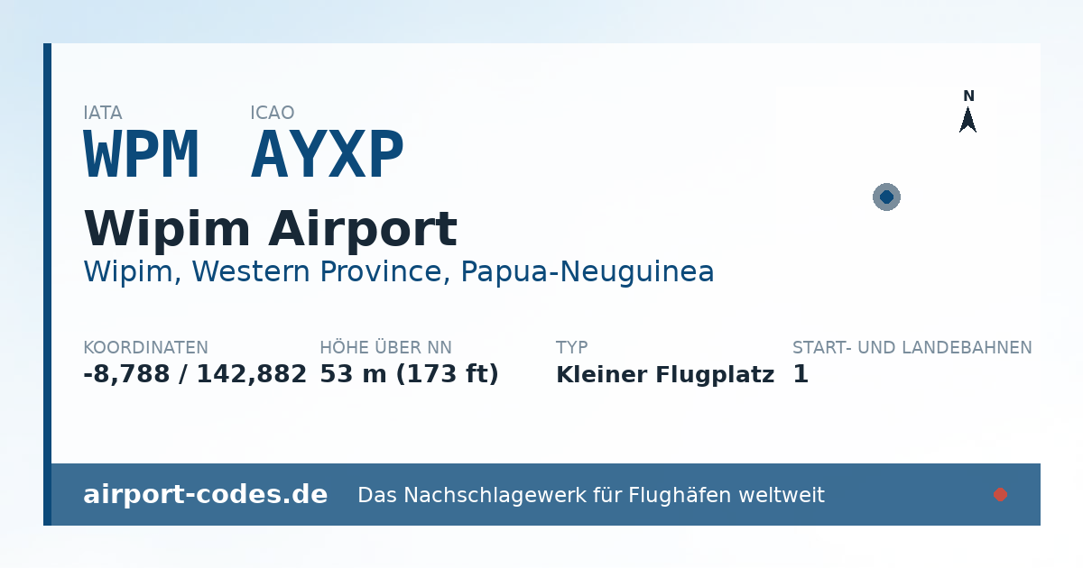 Generierte Übersichtsgrafik zum Flughafen Wipim Airport mit Codes, Koordinaten und Bahnenskizze