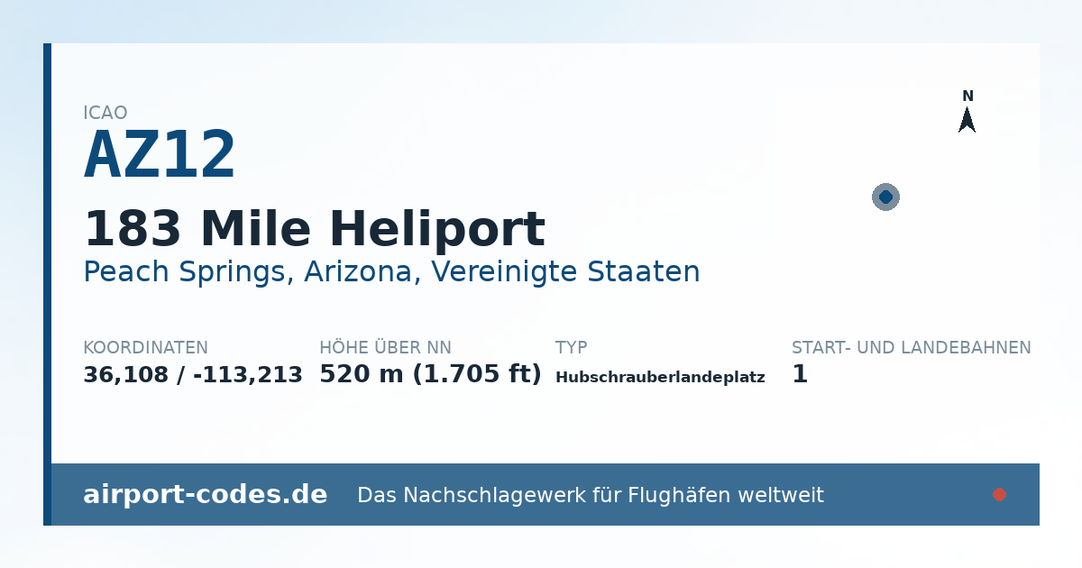 Generierte Übersichtsgrafik zum Flughafen 183 Mile Heliport mit Codes, Koordinaten und Bahnenskizze