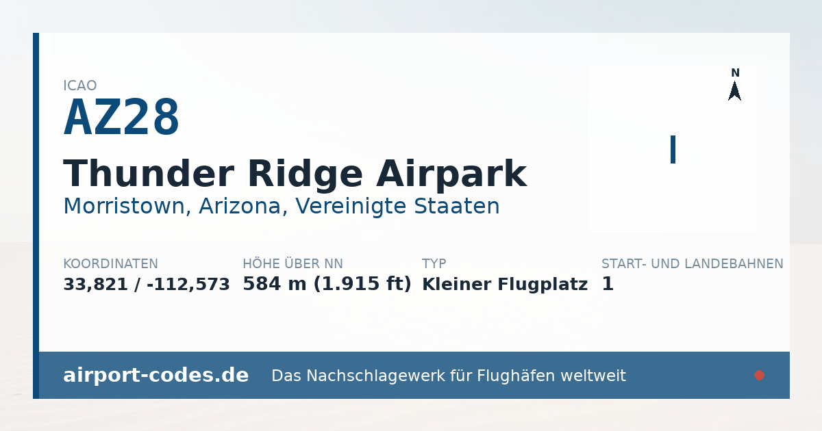 Generierte Übersichtsgrafik zum Flughafen Thunder Ridge Airpark mit Codes, Koordinaten und Bahnenskizze