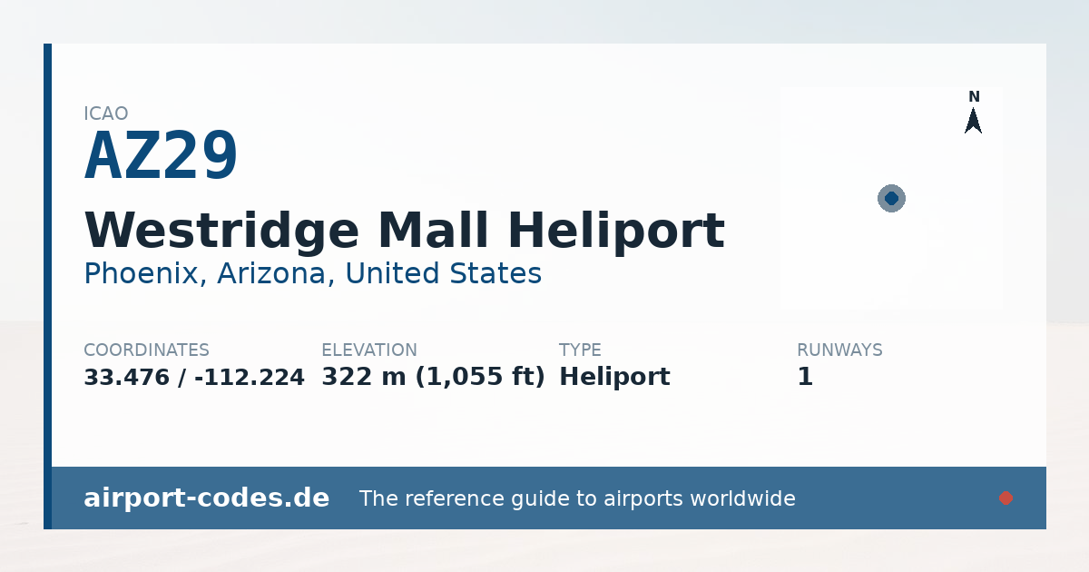 Generated summary graphic for Westridge Mall Heliport showing codes, coordinates and a runway sketch