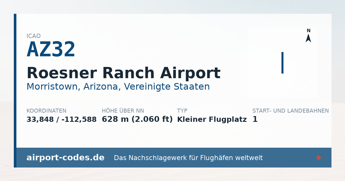 Generierte Übersichtsgrafik zum Flughafen Roesner Ranch Airport mit Codes, Koordinaten und Bahnenskizze