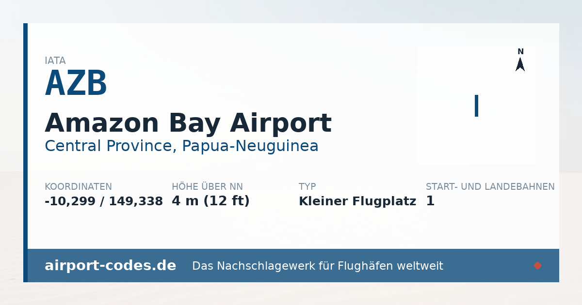 Generierte Übersichtsgrafik zum Flughafen Amazon Bay Airport mit Codes, Koordinaten und Bahnenskizze