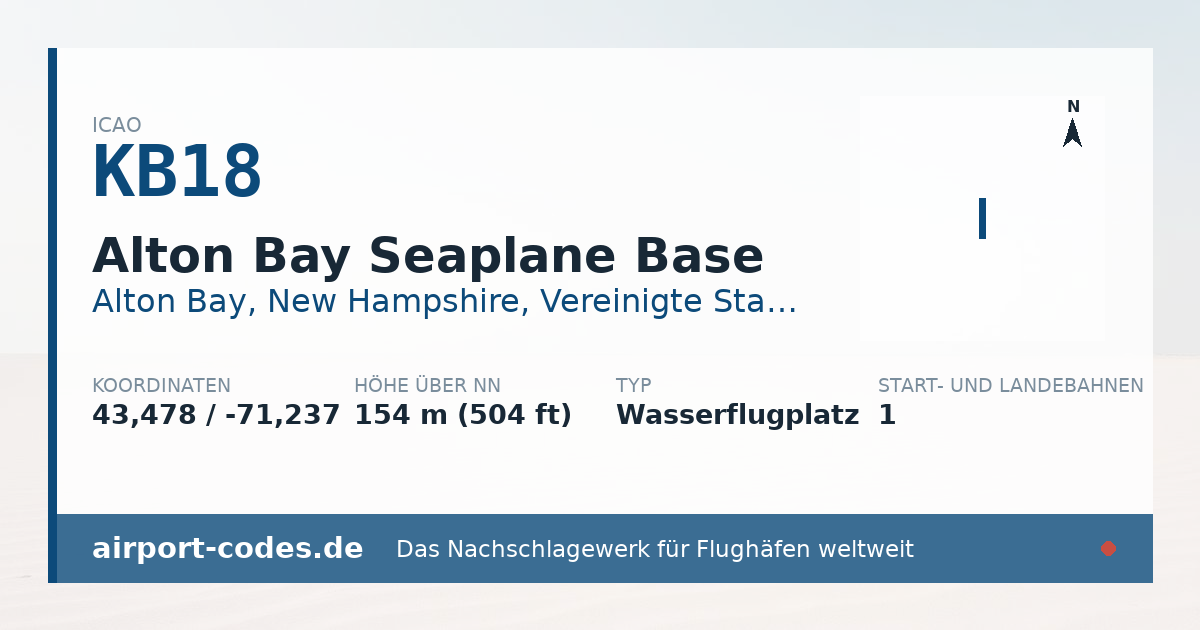 Generierte Übersichtsgrafik zum Flughafen Alton Bay Seaplane Base mit Codes, Koordinaten und Bahnenskizze
