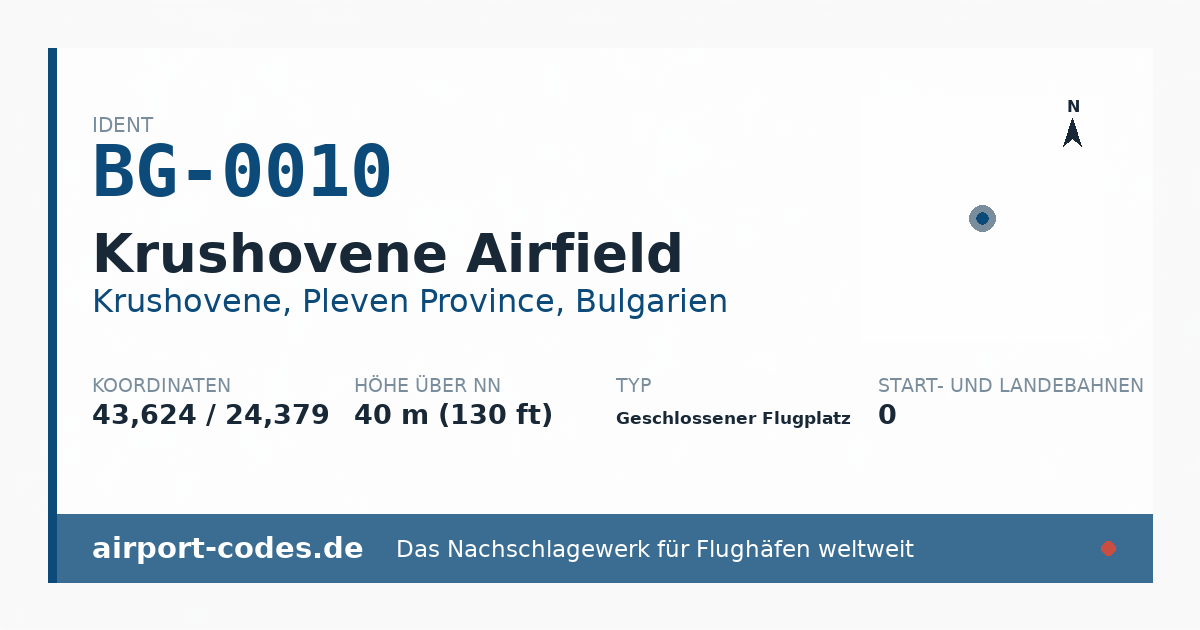 Generierte Übersichtsgrafik zum Flughafen Krushovene Airfield mit Codes, Koordinaten und Bahnenskizze