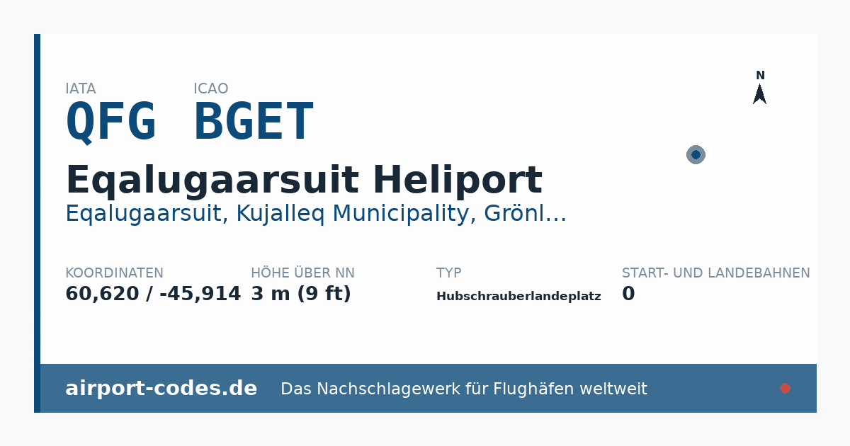 Generierte Übersichtsgrafik zum Flughafen Eqalugaarsuit Heliport mit Codes, Koordinaten und Bahnenskizze