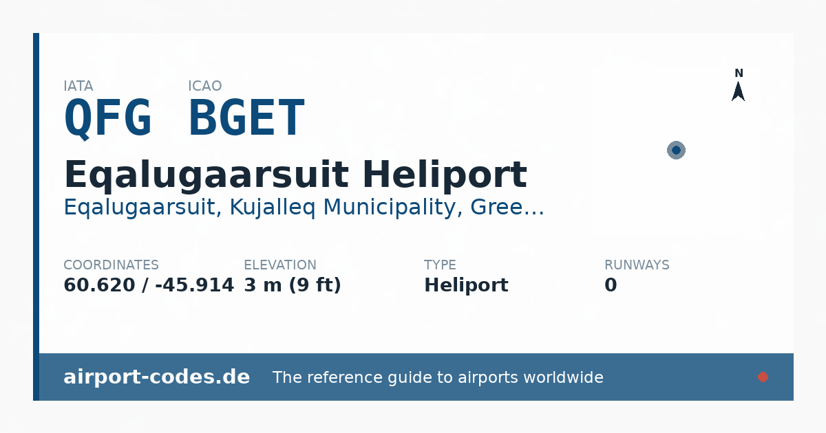 Generated summary graphic for Eqalugaarsuit Heliport showing codes, coordinates and a runway sketch