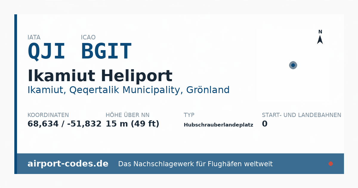 Generierte Übersichtsgrafik zum Flughafen Ikamiut Heliport mit Codes, Koordinaten und Bahnenskizze