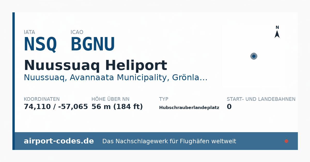 Generierte Übersichtsgrafik zum Flughafen Nuussuaq Heliport mit Codes, Koordinaten und Bahnenskizze
