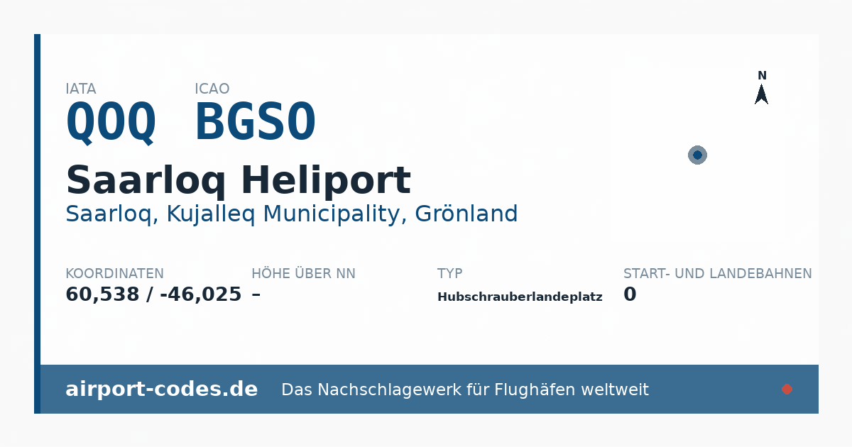 Generierte Übersichtsgrafik zum Flughafen Saarloq Heliport mit Codes, Koordinaten und Bahnenskizze