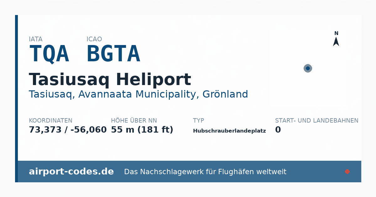 Generierte Übersichtsgrafik zum Flughafen Tasiusaq Heliport mit Codes, Koordinaten und Bahnenskizze
