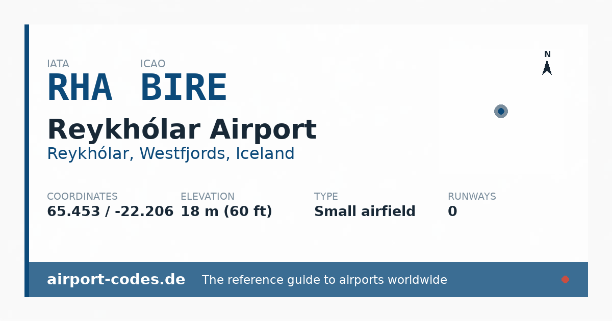Generated summary graphic for Reykhólar Airport showing codes, coordinates and a runway sketch
