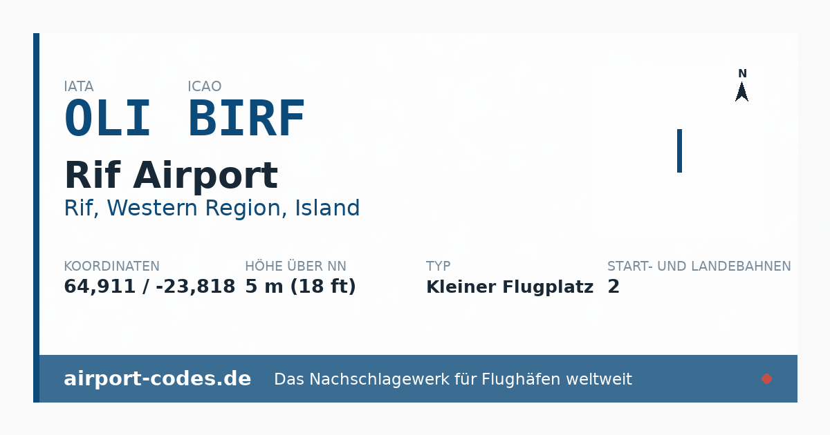 Generierte Übersichtsgrafik zum Flughafen Rif Airport mit Codes, Koordinaten und Bahnenskizze