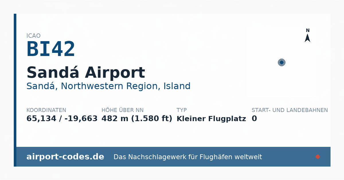 Generierte Übersichtsgrafik zum Flughafen Sandá Airport mit Codes, Koordinaten und Bahnenskizze