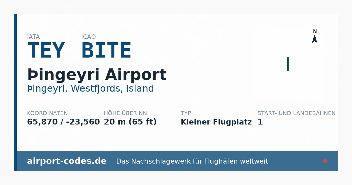 Generierte Übersichtsgrafik zum Flughafen Þingeyri Airport mit Codes, Koordinaten und Bahnenskizze